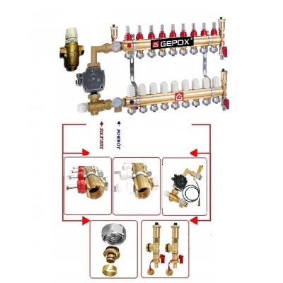 Rozdzielacz 9 z Grupą Pompową do Podłogówki 2,3 Kvs Afriso